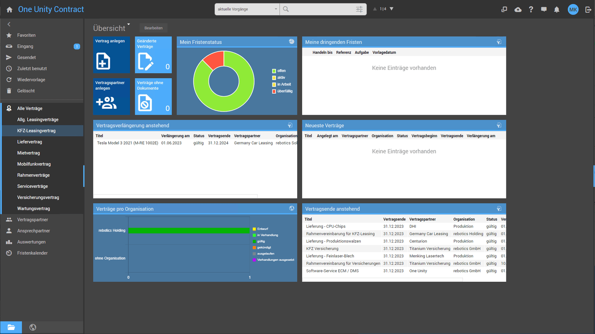 One Unity Contract Dashhboard